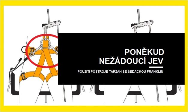 Poněkud nežádoucí jev, který může mít vliv na bezpečnost…